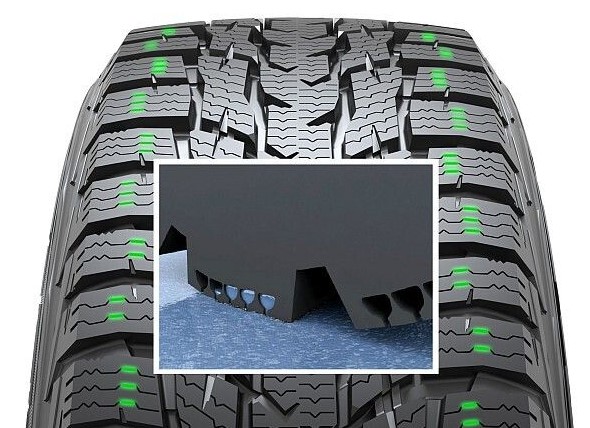 Шины липучки