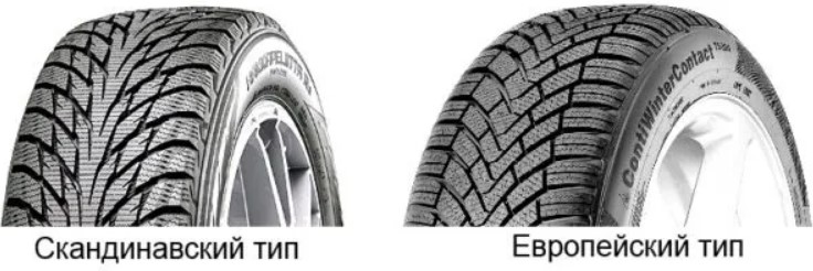 Типы нешипованных зимних шин