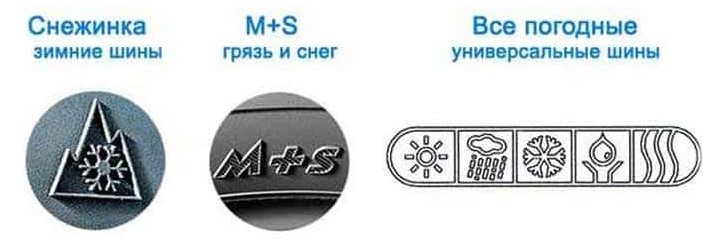 Маркировка на зимних шинах