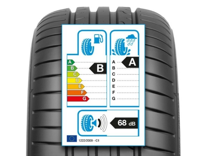 Уровень шума покрышек